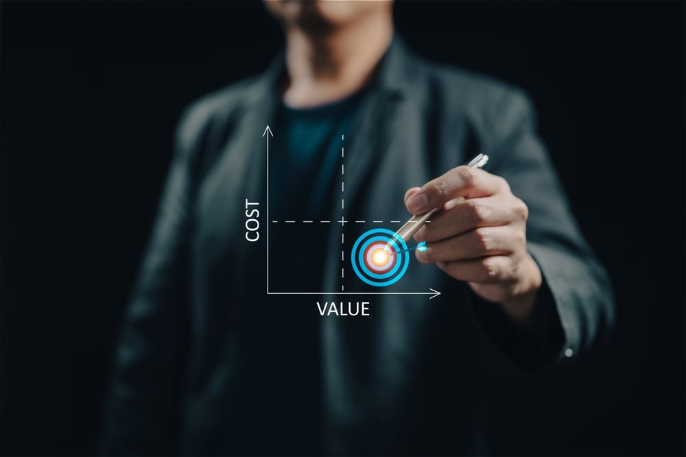 Cost benefit analysis. Concept about the relationship between Low Cost and High Value